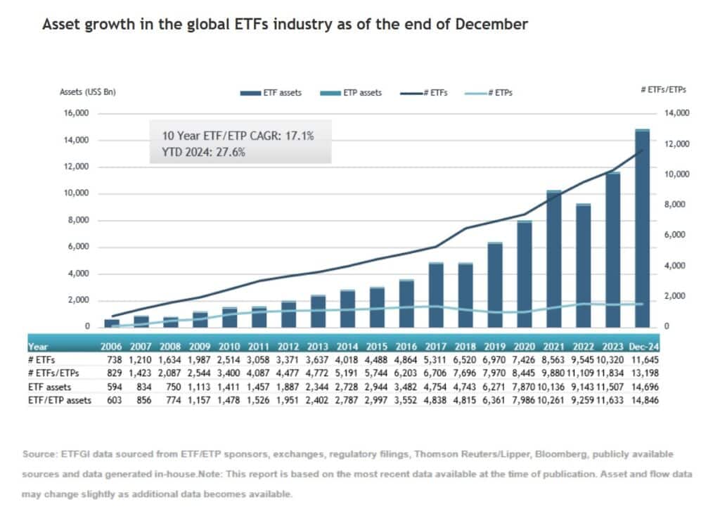 FLX IMG Por que los gestores activos deberian considerar etps 2