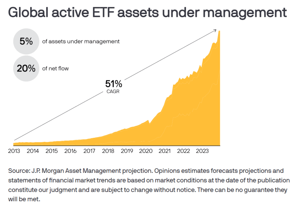 FLX IMG Por que los gestores activos deberian considerar etps 3